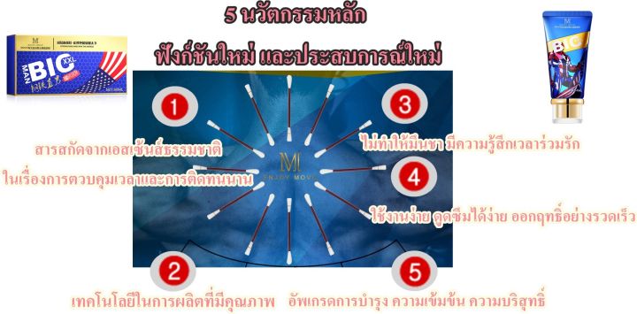 ครีมนวดปรับขยายไซส์-movo-40-ml-สารสกัดจากสมุนไพรจีน-น้องชายคนเล็กเปลี่ยนเป็น-big-xxl-ไม่ระบุชื่อสินค้า-ไม่มีผลข้างเคียง