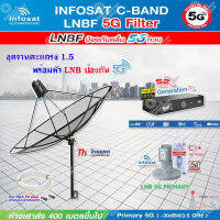 THAISAT C-BAND 1.5M (ขาตรงตั้งพื้นและยึดผนังได้) + กล่อง PSI S2X HD + LNB 5G infosat รุ่น C1+ แถมสายRG6ตามชุด