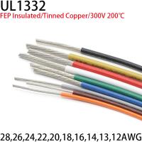 สายเคเบิลอิเล็กตรอนอุณหภูมิสูงหุ้มฉนวนพลาสติก PTFE UL1332 1ม./5ม. 28/26/24/22/20/18/16/14/13/12AWG