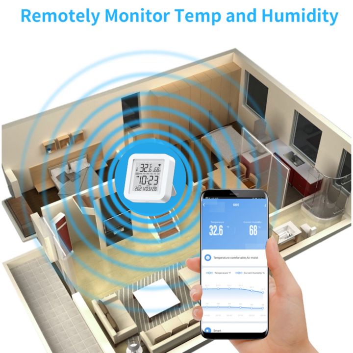 ส่งไวทุกวัน-tuya-wi-fi-temperature-and-humidity-sensor-with-lcd-วัดอุณหภูมิ-ความชื้น-wi-fi-พร้อมหน้าจอแสดงผล