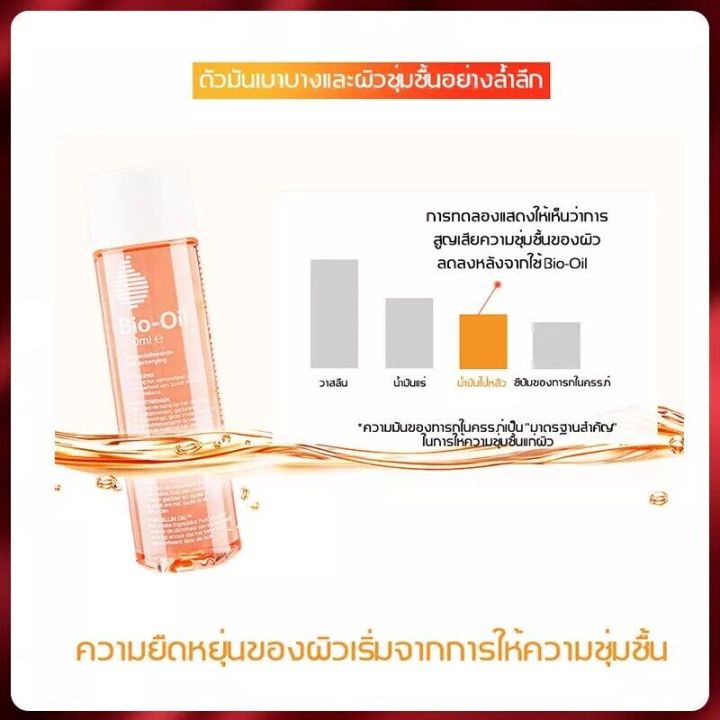 รอยแตกลายเป็นมา-10-ปีก็หายได้ครีมลดรอยแตกลาย-สาระสำคัญของพืชหลายชนิด-ท้องเรียบเนียนละเอียดอีกครั้ง-ครีมทาท้องลาย-คนท้อง-ครีมลดรอยแ