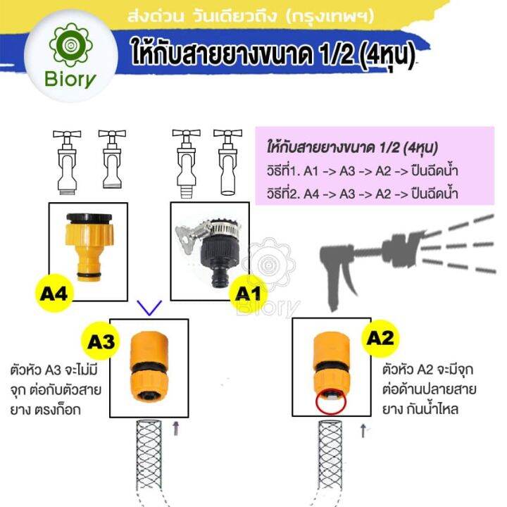 ส่งฟรี-biory-ชุดข้อต่อท่อน้ำ-3ชิ้น-ใช้กับสายยาง-1-2-4หุน-อุปกรณ์ข้อต่อท่อยาง-ข้อต่อก๊อกน้ำ-ข้อต่อสวมเร็ว-ข้อต่อท่อน้ำ-ข้อต่อสายยาง-hose-quick-connector-สายยาง-ท่อ-ก๊อกน้ำ-ปืนฉีด-ปืนฉีดน้ำ-53a-fsa