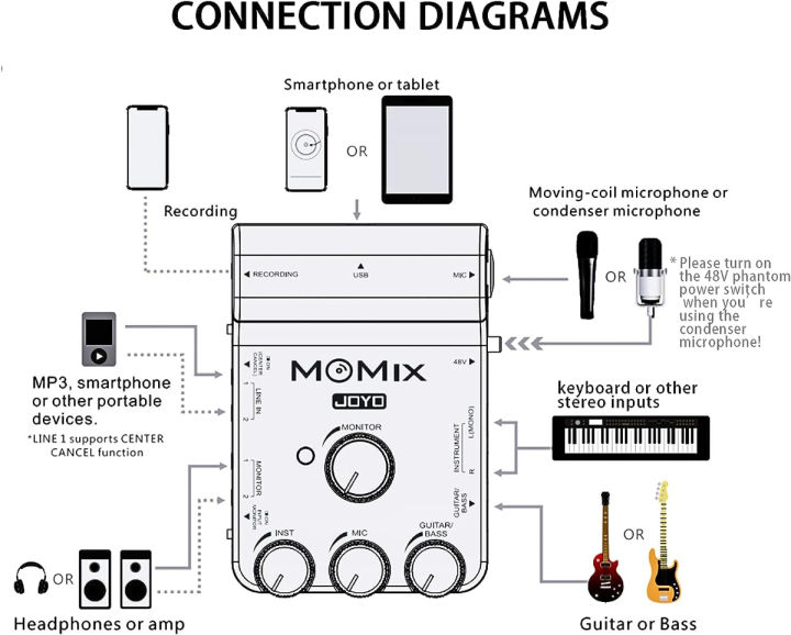 joyo-momix-usb-audio-interface-stereo-xlr-mixer-for-ios-amp-usb-c-phone-powered-recording-and-live-streaming-with-musical-instruments