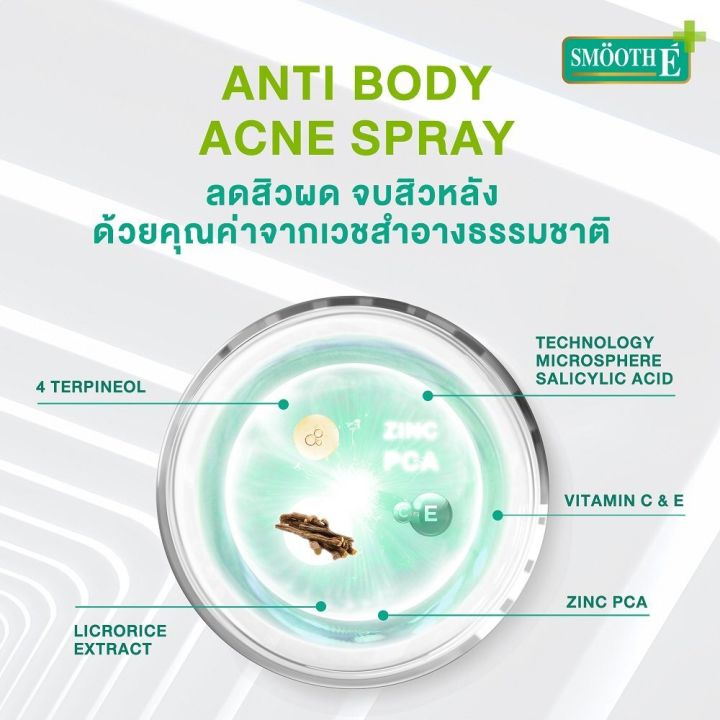 แพ็ค-3-smooth-e-anti-body-acne-spray-50-ml-สเปรย์ฉีดสิวที่หลัง-ลดสิว-ลดรอยดำรอยแดงจากสิว-รักษาสิวผด-สิวอักเสบ-สิวอุดตัน-ใช้งานง่าย-สมูทอี