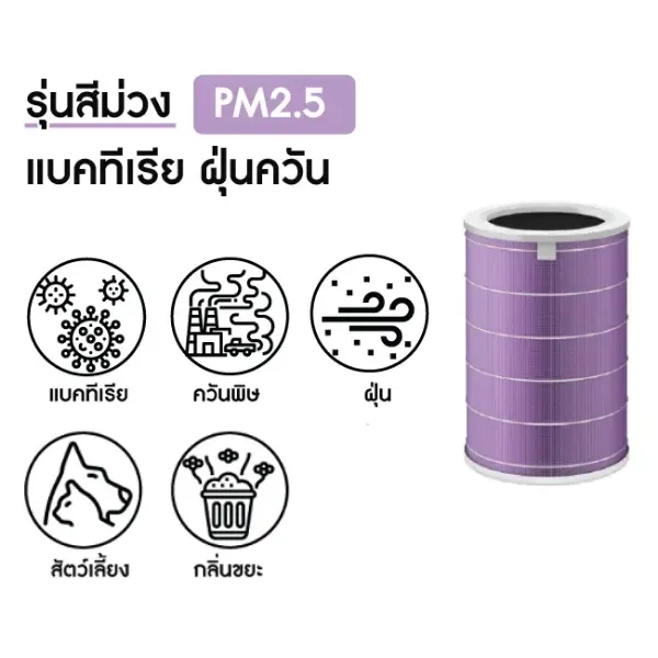 ไส้กรองเครื่องฟอกอากาศ-filter-สำหรับรุ่น-xiaomi-mi-air-purifier-1-2-2s-pro-3h