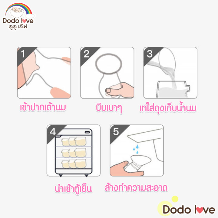 dodolove-ที่ปั๊มนม-กรวยปั้มนมสูญญากาศ-กรวยปั้มนมซิลิโคน-กรวยปั๊มนมมือ-by-twosister