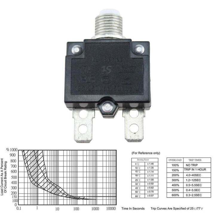 thermal-overload-protector-overload-circuit-breakers-push-button-manual-reset-circuit-breaker-5a-10a-15a-20a-30a-overload-protection-for-marine-industrial-use-competent