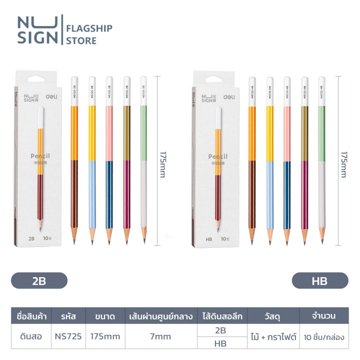 nusign-ดินสอฝนข้อสอบ-ดินสอแรเงา-hb-2b-ดินสอไม้-ดินสอสีดำ-ดินสอไม้ทําข้อสอบ-ดินสอ-เครื่องเขียน-อุปกรณ์สำนักงาน-graphite-pencil
