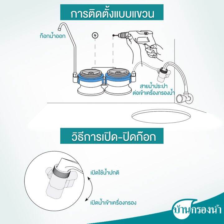 สินค้าใหม่-filtex-เครื่องกรองน้ำดื่ม-2-ขั้นตอน-รุ่น-ft-213-ลด-50