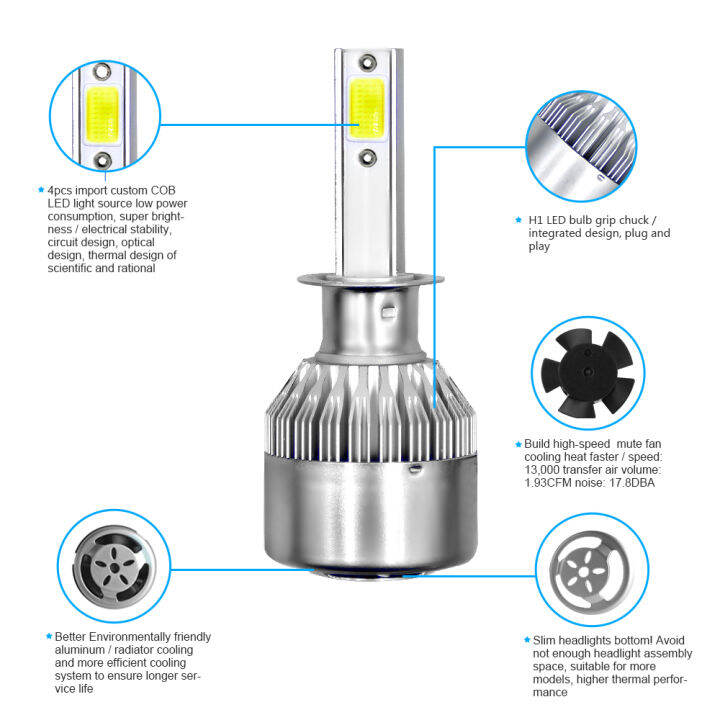 c6-h1-h3-หลอดไฟหน้า-led-h7-ไฟ-led-รถ-h4-880-h11-hb3-9005-hb4-9006-h13-6000k-72w-12v-8000lm-ไฟหน้าอัตโนมัติ-laojie