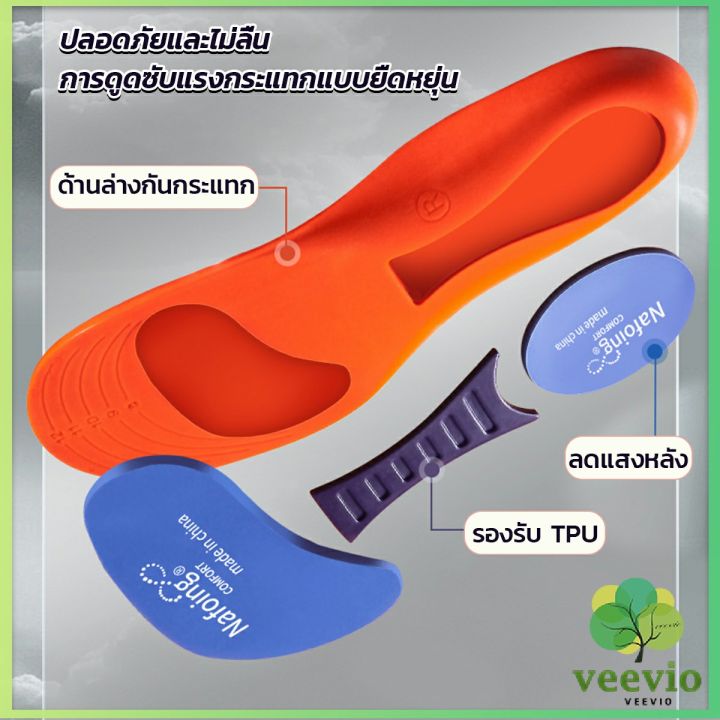 veevio-แผ่นพื้นรองเท้า-ดูดซับแรงกระแทก-แบบนิ่ม-ยืดหยุ่นสูง-สําหรับรองเท้ากีฬา-sports-insole