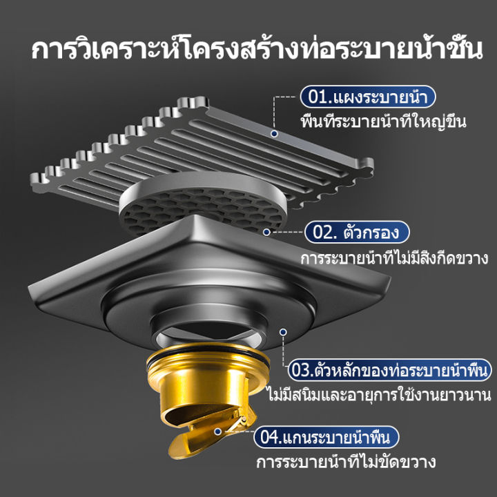 ฟลอร์เดรน-ตะแกรงกันกลิ่น-ตะแกรงน้ำทิ้ง-อุปกรณ์ป้องกันกลิ่น-ดักแมลง-ดักกลิ่น-กันกลิ่น