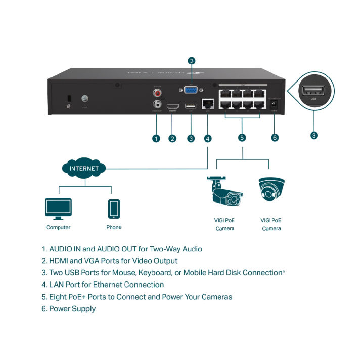 vigi-nvr1008h-8mp-vigi-8-channel-poe-network-video-recorder