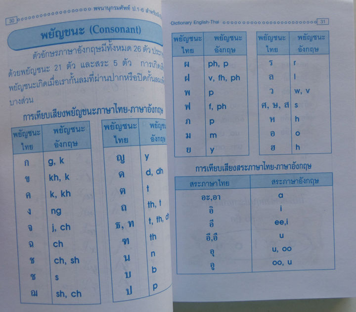 dictionary-english-thai-พจนานุกรมคำศัพท์-อังกฤษ-ไทย-ป-1-6-ปกยีราฟ-เสริมวิทย์