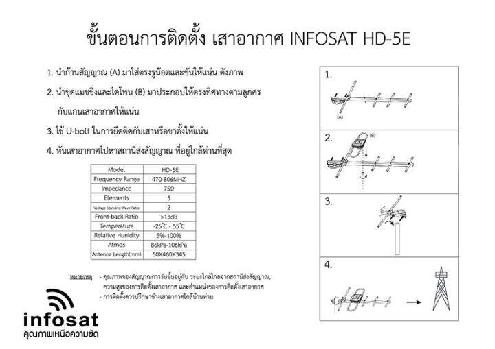 infosat-รุ่น-5e-เสาอากาศทีวีดิจิตอล-พร้อมขายึดเสาอากาศขนาดเล็ก