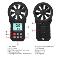 เครื่องวัดความเร็วลม MT62สีดำเครื่องมือวัดปริมาณอากาศและความเร็วลม