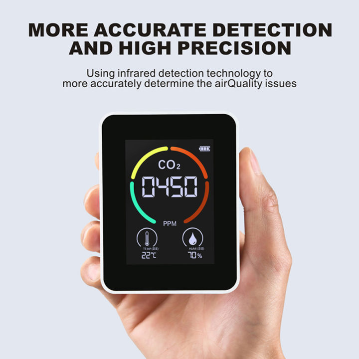 3-in-1-digital-temperature-humidity-tester-semiconductor-sensor-เครื่องตรวจจับความเข้มข้นของก๊าซคาร์บอนไดออกไซด์-type-c-การชาร์จหน้าจอสี-air-quality-monitor