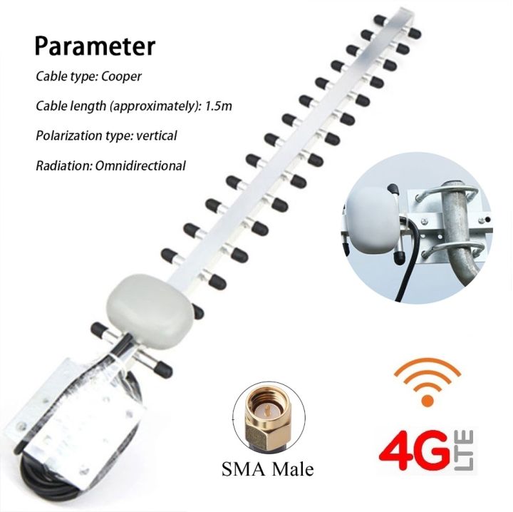 เสาอากาศ-4g-25db-high-gain-directional-antenna-sma-1-5m-cable-4g-yagi-antenna