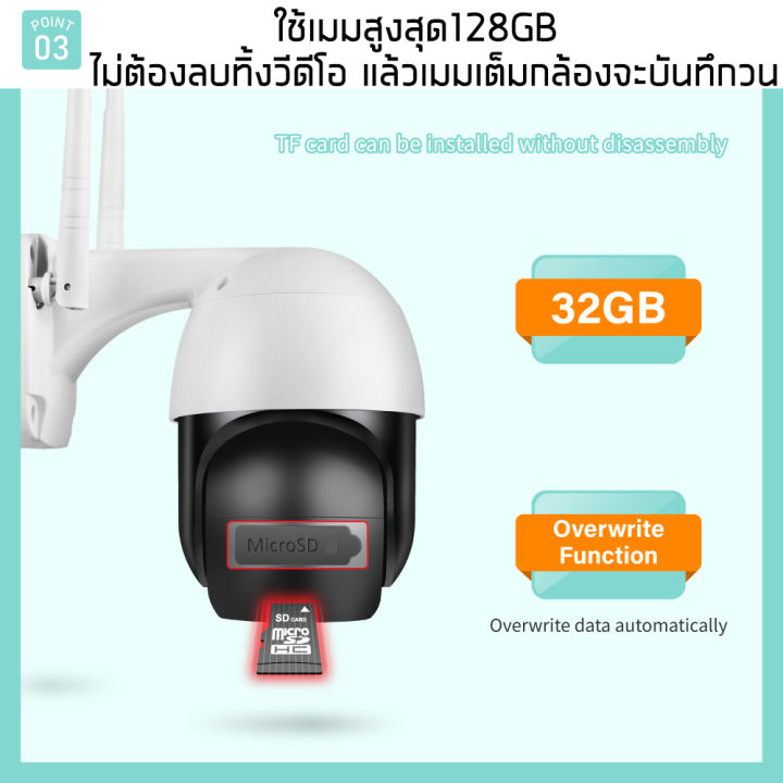กล้องวงจรปิดไร้สาย-รุ่นใหม่ล่าสุด-ความละเอียด-5mp-บันทึกภาพและเสียงได้กล้องไร้สายกันน้ำ-กันฝุ่น-ป้องกันฟ้าผ่า-app-v380ภาษาไทย-ติดตั้งง่าย