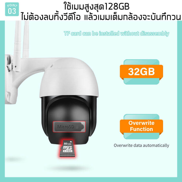 v380-5mp-กล้องไร้สาย-camera-wifi-outdoor-กล้องวงจรปิด-cctv-night-vision-โทรทัศน์วงจรปิด-360-ไม่มีจุดบอด-เครื่องเดียวก็เพียงพอสำหรับหลายมุม-app-v380ภาษาไทย