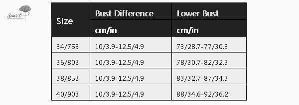 amartเสื้อชั้นในสำหรับผู้หญิง-บราลูกไม้เต็มตัวระบายอากาศได้ดีคัพบางชุดชั้นในแบบดันทรงเสื้อชั้นในมีโครงแบบใส