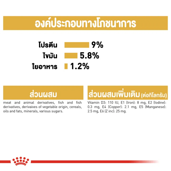 12ซอง-royal-canin-poodle-wet-85g-อาหารเปียกสำหรับสุนัขพันธุ์พุดเดิ้ล