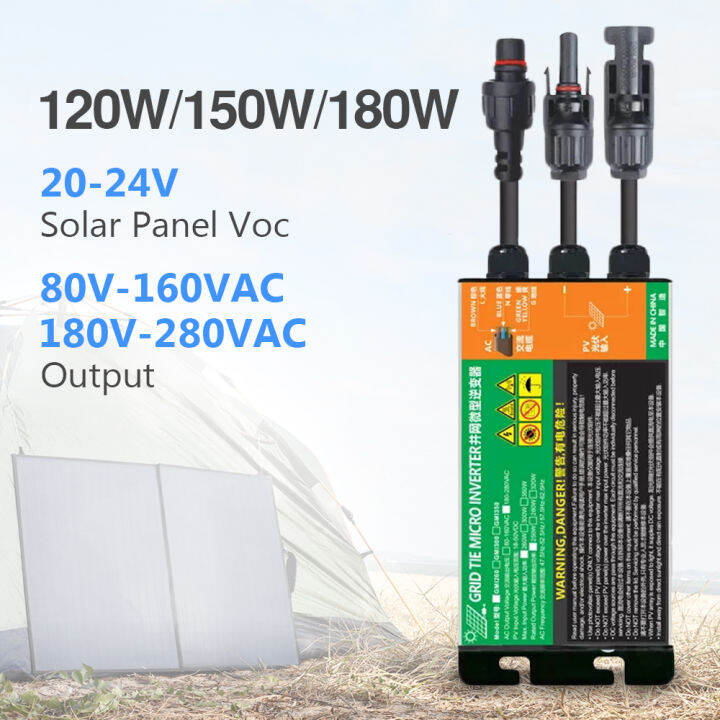 🌞120W 150W 180W MPPT Solar PV Grid Tie Micro Inverter GMI Series DC ...