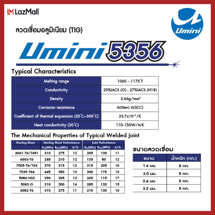 ลวดเชื่อมเติมอลูมิเนียม-umini-tig-5356