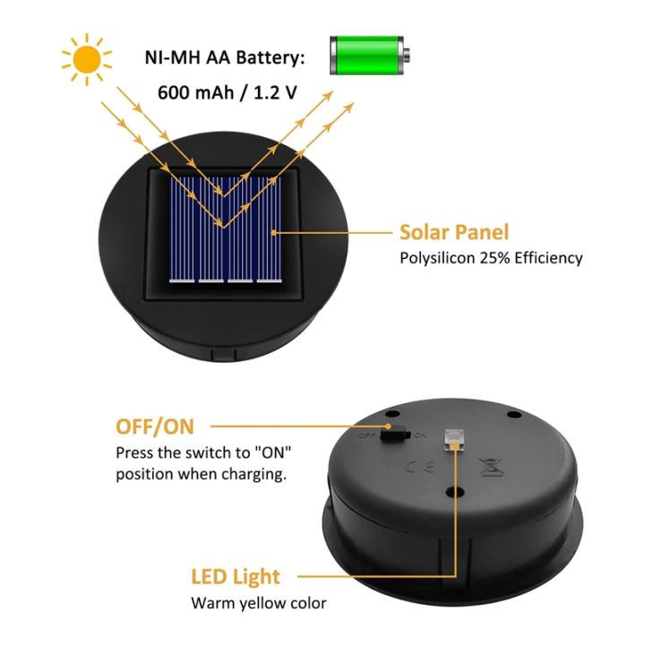 2pcs-solar-light-replacement-top-unit-8cm-replacement-solar-panels-for-outside-garden-lantern-solar-lamp