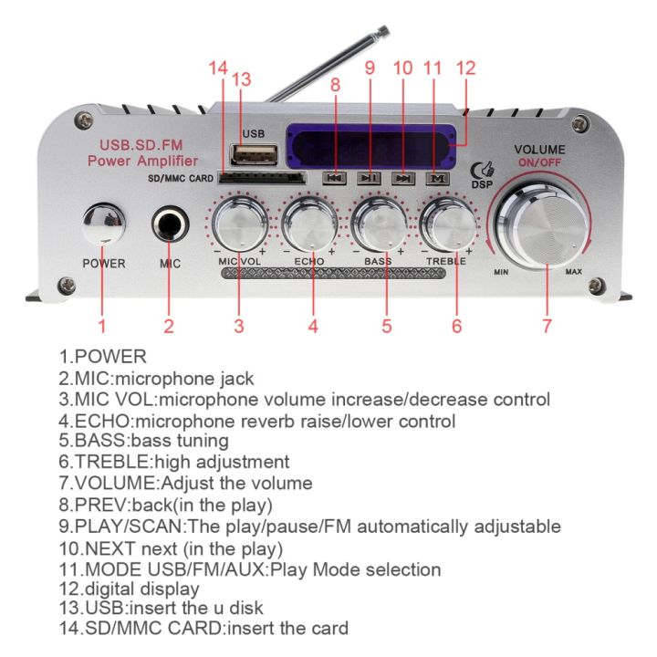 2ch-hi-fi-7020g-เครื่องเล่นวิทยุ-fm-เครื่องขยายเสียงเครื่องเสียงรถยนต์มีบลูทูธสำหรับรถยนต์-รถจักรยานยนต์-บ้าน