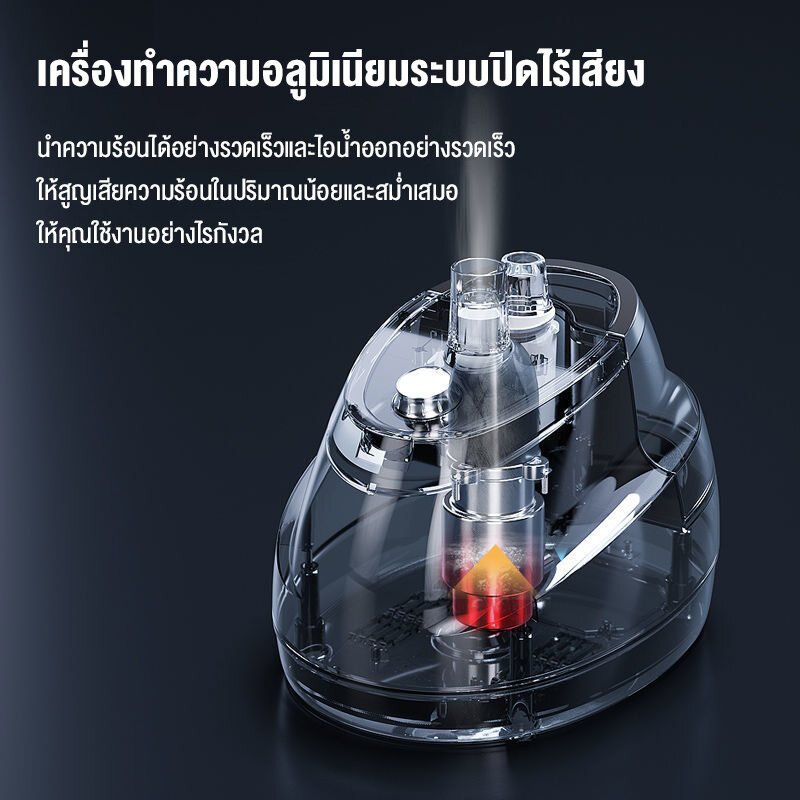 แบบยืน