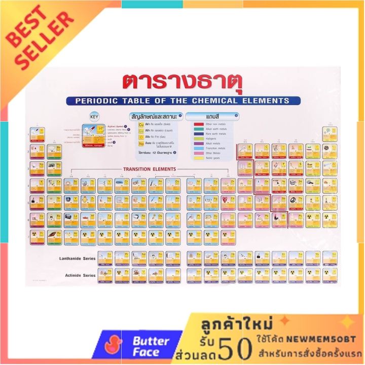 โปสเตอร์กระดาษ-ตารางธาตุ-รุ่น-4192-จัดส่งพรุ่งนี้-สื่อการเรียนการสอน-ตารางสูตรเคมี-สื่อการเรียนรู้-chemical-elements-table-study-education-equipment