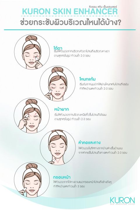 kuron-เครื่องนวด-รอบดวงตา-skin-enhancer