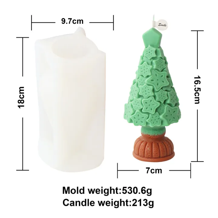 santa-claus-candle-making-tool-dwarf-aromatherapy-plaster-mold-epoxy-resin-mould-for-handicrafts-christmas-aromatherapy-plaster-resin-model-christmas-tree-candle-mold-santa-claus-gift-box-decoration