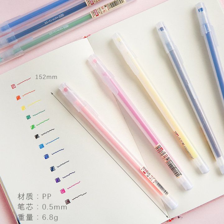 imoda-ปากกาเจล-หลากสี-สำหรับนักเรียน-12-ชิ้นกล่อง