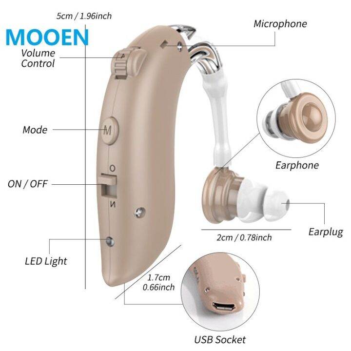 zzooi-bte-hearing-aids-sound-amplifier-rechargeable-mini-digital-invisible-deaf-aid-behind-the-ear-aid-for-aged-health-care-audifonos