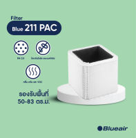 BLUEAIR ไส้กรองอากาศ รุ่น Blue Pure 211 แบบ Particle and Carbon Filter