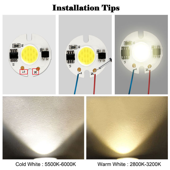 220โวลต์3วัตต์4วัตต์5วัตต์6วัตต์7วัตต์10วัตต์15วัตต์ซัง-led-ชิป-ip65กันน้ำ