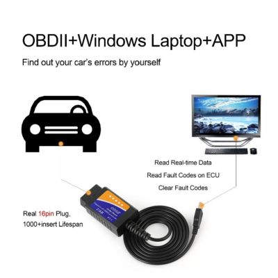 ELM327 USB OBD2 high-performance chip OBD 2 scanner for PC EML 327 V1.5 ODB2 interface diagnostic tool for automobiles