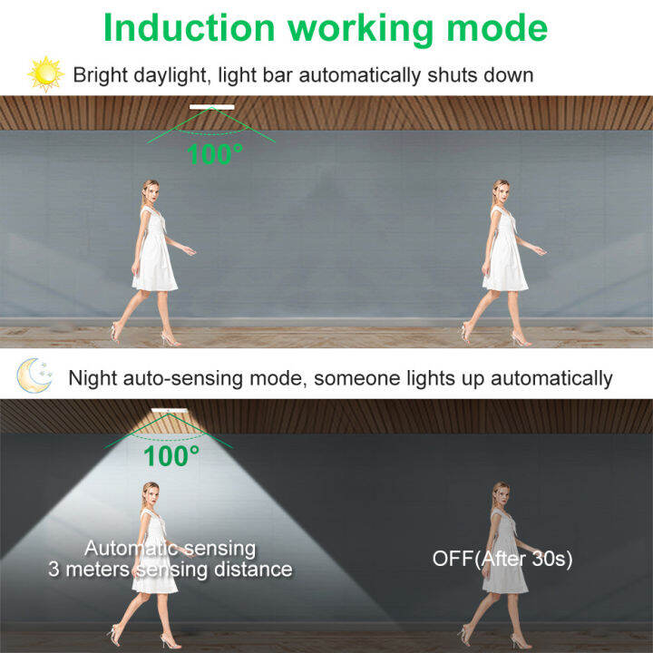 24-40-60-led-ตู้เสื้อผ้าแสง-usb-ชาร์จภายใต้คณะรัฐมนตรีลดน้ำหนัก-stick-on-motion-sensor-ตู้เสื้อผ้าบาร์ที่มีแถบแม่เหล็ก