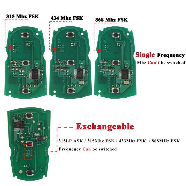 cas3-cas3-jingyuqin-kunci-remote-mobil-315-315lp-433-868mhz-สำหรับ-bmw-e60-e70-e90-1-3-5-7-series-x5-x6-z4ชิปเครื่องส่งสัญญาณ-pcf7953