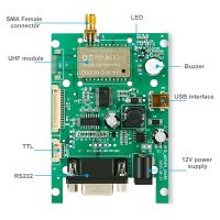 UHF RFID Reader Writer Tags 860-960Mhz TTL232 UHF RFID Reader Module For Arduino Raspberry PI