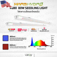 [Ready stcok]⭐⭐⭐⭐[ส่งฟรี] Mars Hydro VG80 80W 2 บาร์ไฟปลูกสำหรับ โคลนนิ่ง เพาะเมล็ด LED Grow Lights For Seedling and cloning clone⭐⭐⭐⭐⭐⭐ส่งฟรี