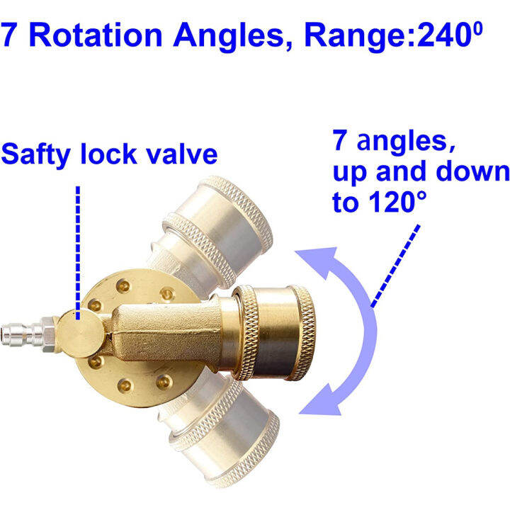 motme-motme-อุปกรณ์เสริมเครื่องยนต์ทำความสะอาดรถ-ปืนฉีดน้ำแรงดันสูงหลายมุมเปลี่ยนเร็วทองแดงบริสุทธิ์5-7สปีด