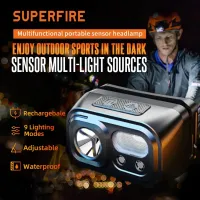 ไฟฉายคาดหัว ไฟ ฉาย คาด หัว ไฟคาดหัว SUPERFIRE HL23 ไฟหน้าแบบ LED ชาร์จใหม่ได้ ไฟฉายคาดหัวแท้ ไฟฉายคาดหัวแรงสูง ไฟฉายคาดศีรษะ