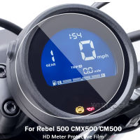 ใหม่รถจักรยานยนต์ TFT LCD Scratch Cluster หน้าจอ Dashboard ป้องกันฟิล์มสำหรับ Honda Rebel 500 CM500 CMX500 2020 - 2022