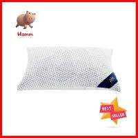 ปลอกหมอนหนุน LOTUS VIROCLEANPILLOW PROTECTOR LOTUS VIROCLEAN **จัดส่งด่วนทั่วประเทศ**