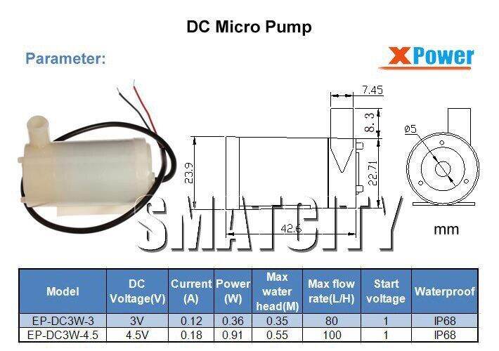 bringsmart-ปั๊มน้ำ-jt-dc3w-dc-แนวนอน2-5v-6v-ปั๊มน้ำจิ๋วและใต้น้ำปั๊มสำหรับตู้ปลา