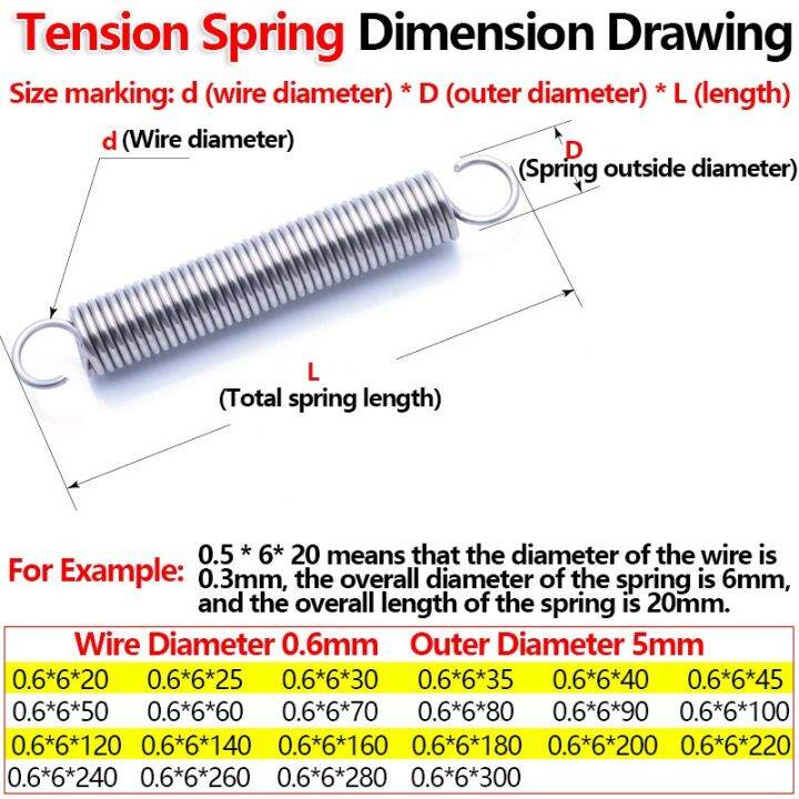 worth-buy-สปริงดึงหลังขดลวดสปริง6มม-เส้นผ่านศูนย์กลางภายนอกแรงตึงสแตนเลสสายไฟสปริง0-6มม