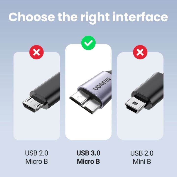 ugreast-micro-b-usb-3-0-3a-ชาร์จเร็ว5gbps-สาย-usb-เอ็กซ์เทอร์นัลฮาร์ดดิสก์ข้อมูล5gbps-สำหรับฮาร์ดดิสก์-ssd-sata